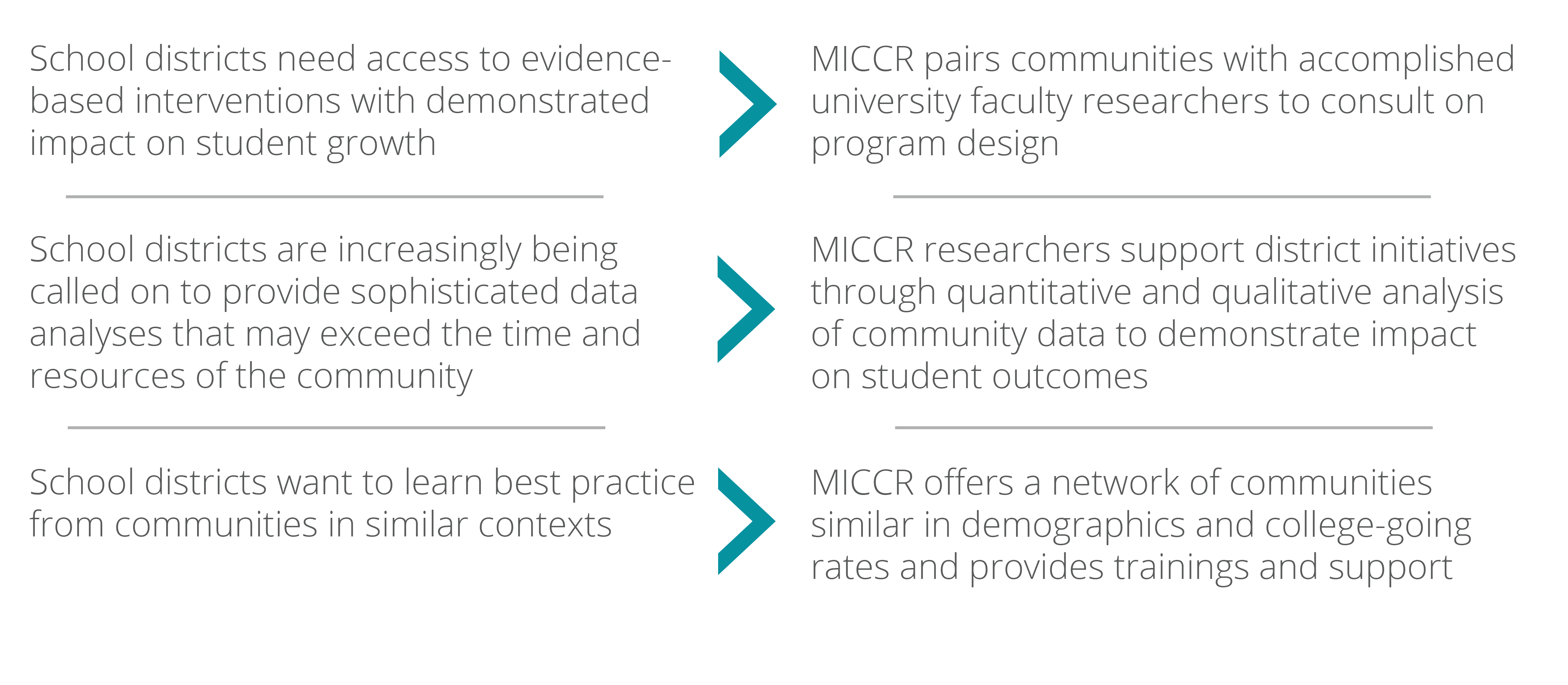 MICCR graphic for website.png